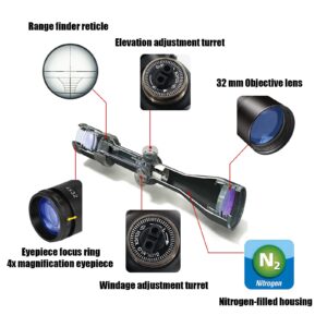 UUQ Tactical 4X32 Compact .223 .308 Scope Rangefinder Reticle/w Ring Mounts