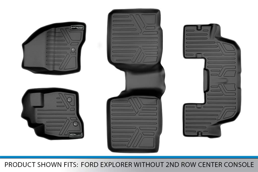 MAXLINER Custom Fit Floor Mats 3 Row Liner Set Black Compatible with 2017-2019 Ford Explorer without 2nd Row Center Console