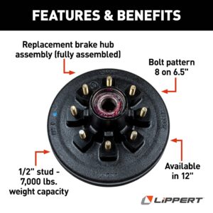 Lippert Replacement 12" Brake Drum Hub Assembly for RVs with 7,000-lb. Axle; 8 on 6.5" Bolt Pattern, 1/2" Studs; Fully Assembled with Bearing Cones, Seals, Grease, Limited 1-Year Warranty - 814203