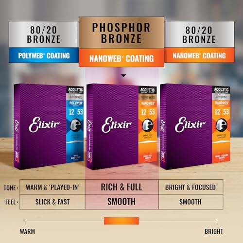 Elixir Strings, Acoustic Guitar Strings, Phosphor Bronze with NANOWEB Coating, Longest-Lasting Rich and Full Tone with Comfortable Feel, 6 String Set, 3 Pack, Custom Light 11-52