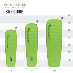 Sea to Summit Comfort Light Self-Inflating Foam Sleeping Pad for Camping and Backpacking, Regular (72 x 20 x 2 inches)