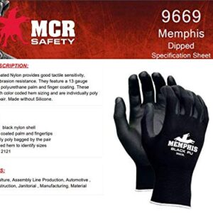 MEMPHIS GLOVE 9669L BLACK NYLON BLACK PU 13GA