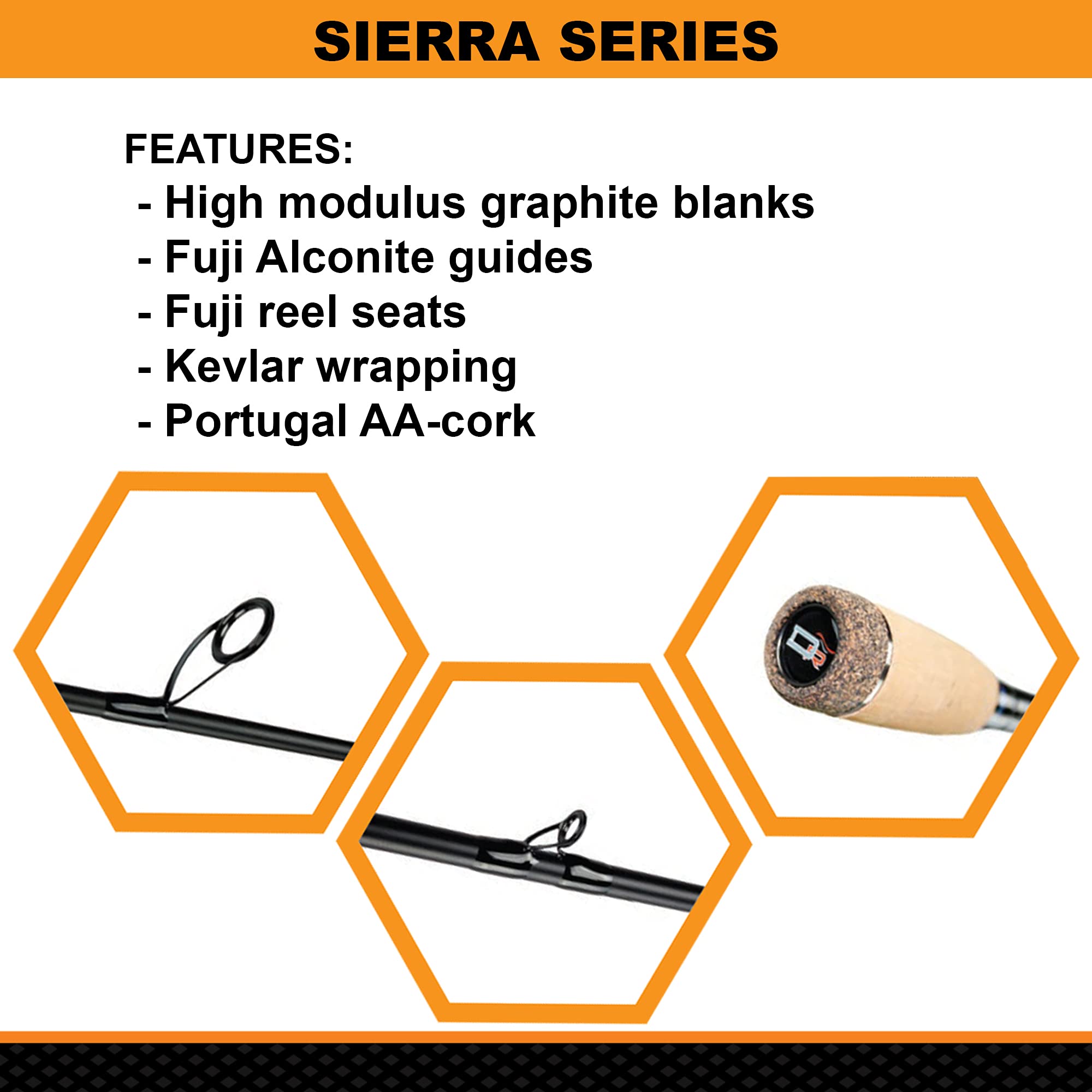 Dobyns Rods Sierra Series 6’9” Spinning Bass Fishing Rod | SA693SF | Medium Fast Action | Modulus Graphite Blank with Kevlar Wrapping | Fuji Reel Seat and Alconite Guides | Line 8-17lb Lure 3/16 -⅝ oz