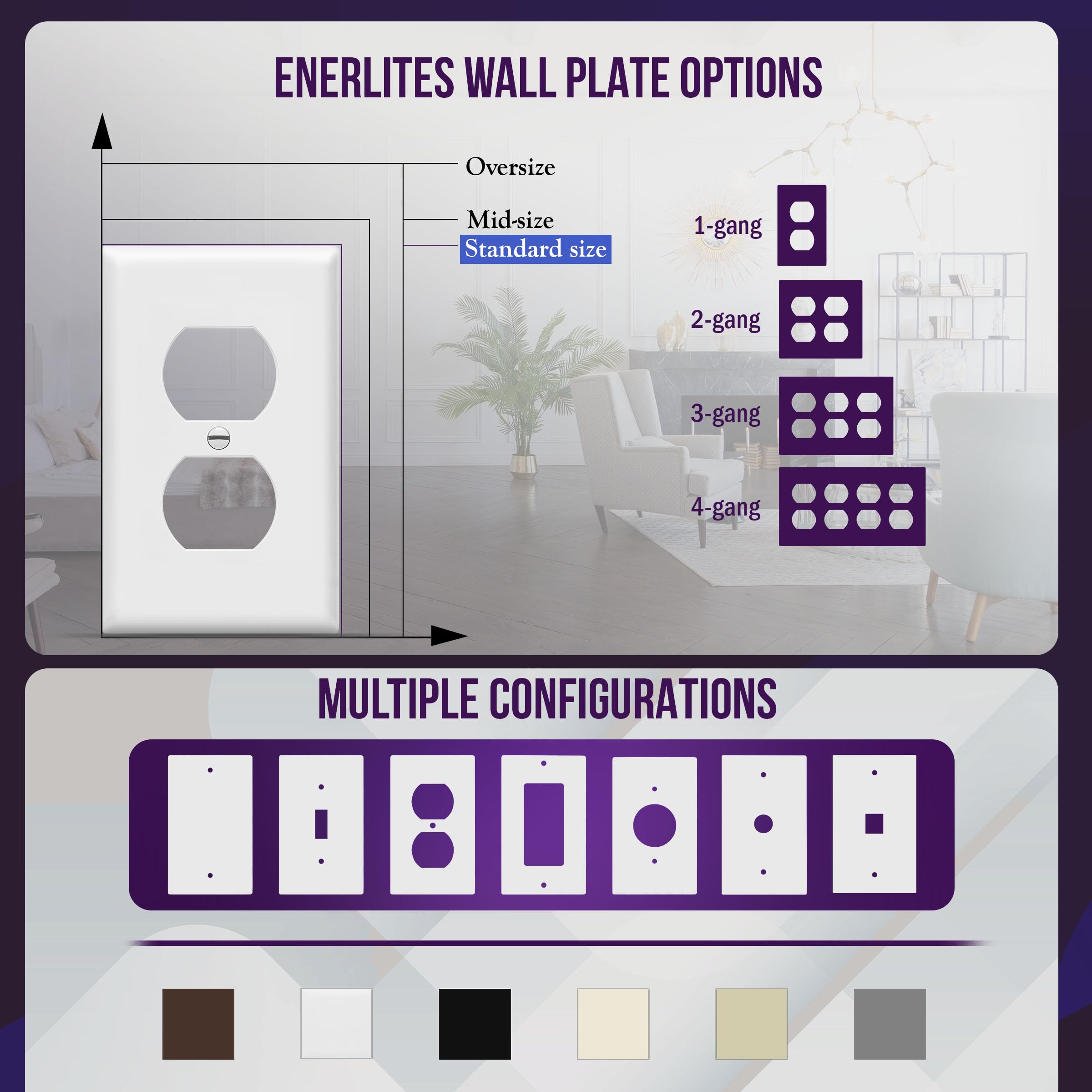 ENERLITES Duplex Wall Plates Kit, Electrical Outlet Covers, Standard Size 1-Gang 4.50" x 2.76", Unbreakable Polycarbonate Thermoplastic, Electric Receptacle Plug Covers, 8821-W-10PCS, White, 10 Pack