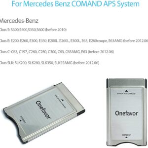 Onefavor for Mercedes-Benz Command System PCMCIA Memory Card Adapter for Honda CR-V, CR-Z, Civic Navigation System SD/SDHC Card to PC Card Converter UP to 32GB