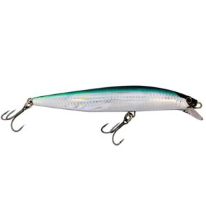 shimano coltsniper 170f jerkbait jig; mint grun