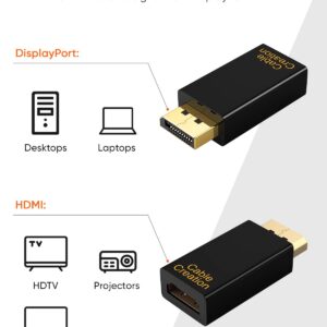 CableCreation DisplayPort to HDMI Adapter, 1080P Gold Plated DP to HDMI Adapter (Male to Female) 1.3V, Uni-Directional Display Port to HDMI Adapter