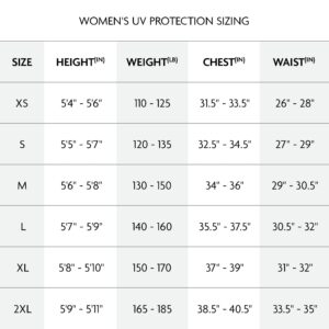 O'Neill Wetsuits UV Sun Protection Womens Basic Skins Long Sleeve Crew Sun Shirt Rash Guard, Seaglass, Small