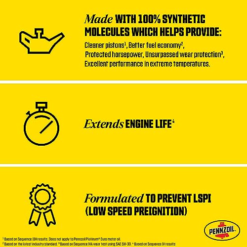 Pennzoil Ultra Platinum Full Synthetic 0W-20 Motor Oil (5-Quart, Case of 3)