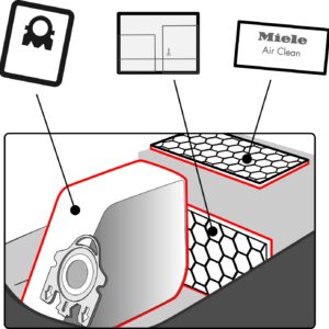 Miele 10455000 XL Pack HyClean 3D GN, Vacuum Cleaner Bags, Reliably Keep Dust inside the Vacuum Cleaner