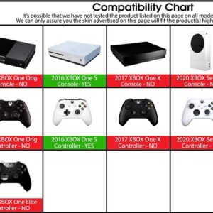 WraptorSkinz Decal Vinyl Skin Wrap Compatible with Xbox One S Console and Controllers - USA American Flag 01