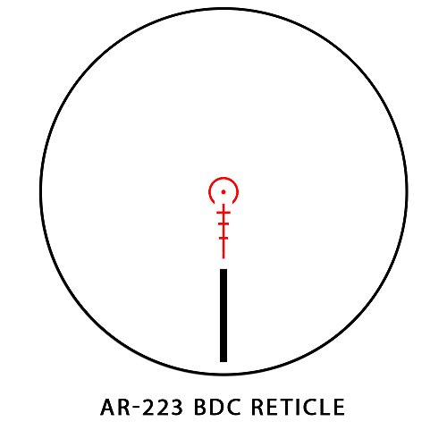 Sightmark Core TX 1-4x24AR-223 BDC Riflescope