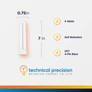 Technical Precision 9W Lightbulb Twin Tube Replacement CFL for Coleman 2000000873 Light Bulb Coleman Lantern Bulb Replacement - 2G7 Base 4 Pin Light Bulb - 6500K Daylight - 8000 Hours - 1 Pack