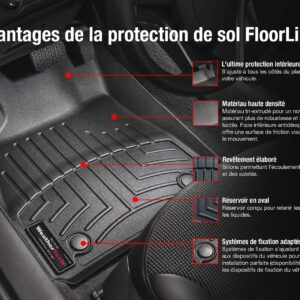 WeatherTech Custom Fit FloorLiners for Jeep Cherokee - 1st & 2nd Row (448331-445662), Black