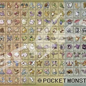 ensky 1000 Piece Jigsaw Puzzle Visual Dictionary of Pokemon Pokedex No.001~151 (51 x 73.5 cm)