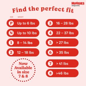 Huggies Size 3 Diapers, Snug & Dry Baby Diapers, Size 3 (16-28 lbs), 168 Count, Packaging May Vary