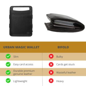 Hunterson Magic Wallet, Minimalist Wallet for Men with RFID card holder, Leather Wallet for 8 cards, Black