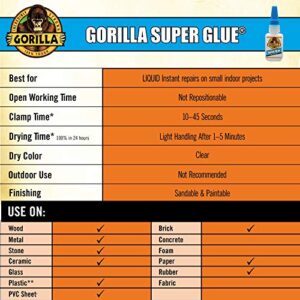 Gorilla Super Glue 15 Gram, Clear, (Pack of 6)