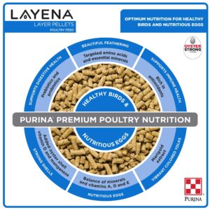 Purina Animal Nutrition Purina Layena Pellets 50lb