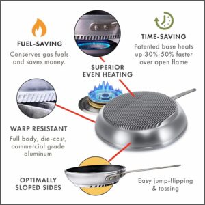 FlamePro™ Rapid Heating 12-Inch Professional Nonstick Aluminum Fry Pan/Skillet by Turbo Pot®, Time-and-Energy Saving Cookware for Gas Stove