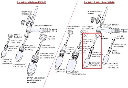 WeldingCity 12-pcs Accessory Kit (3/32") Collet-Collet Body-REGULAR & LONG Ceramic Cup-Gasket for Regular Setup in TIG Welding Torch 17-18-26 (T10B)