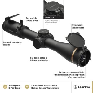 Leupold VX-6HD 2-12x42mm Riflescope