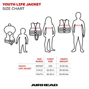 Airhead Treasure Infant and Child Life Vest, USCG Approved Infant 15-30lbs, Child 30-50lbs