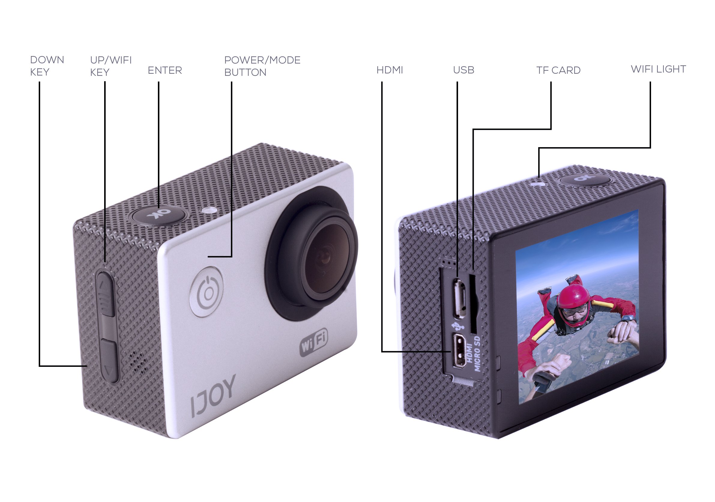 iJoy Arise 1080p Waterproof Action Cam Camera with Mounts and Accessories