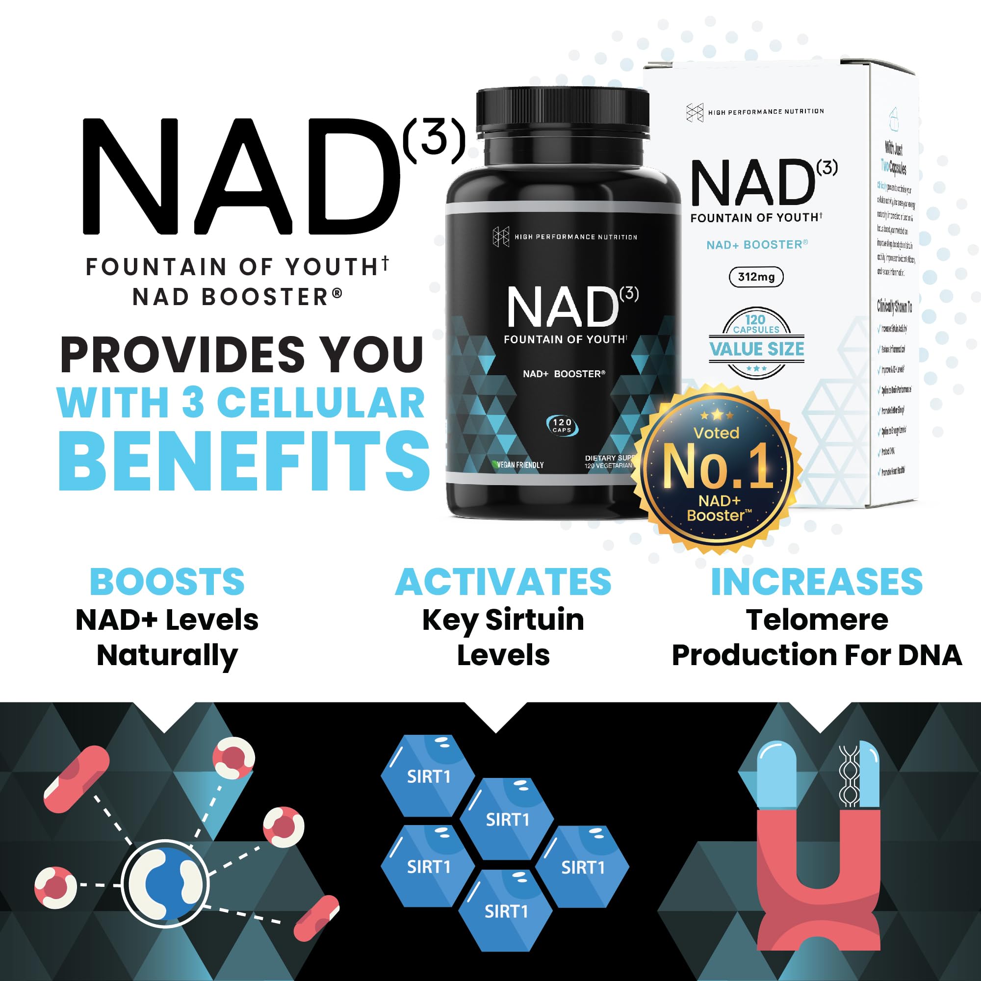 HPN Supplements NAD3 NAD+ Booster | Size 2 Month Supply | Clinically Proven & Independently Tested - Metabolic Repair | 312 mg/ Serving - 120 Capsules