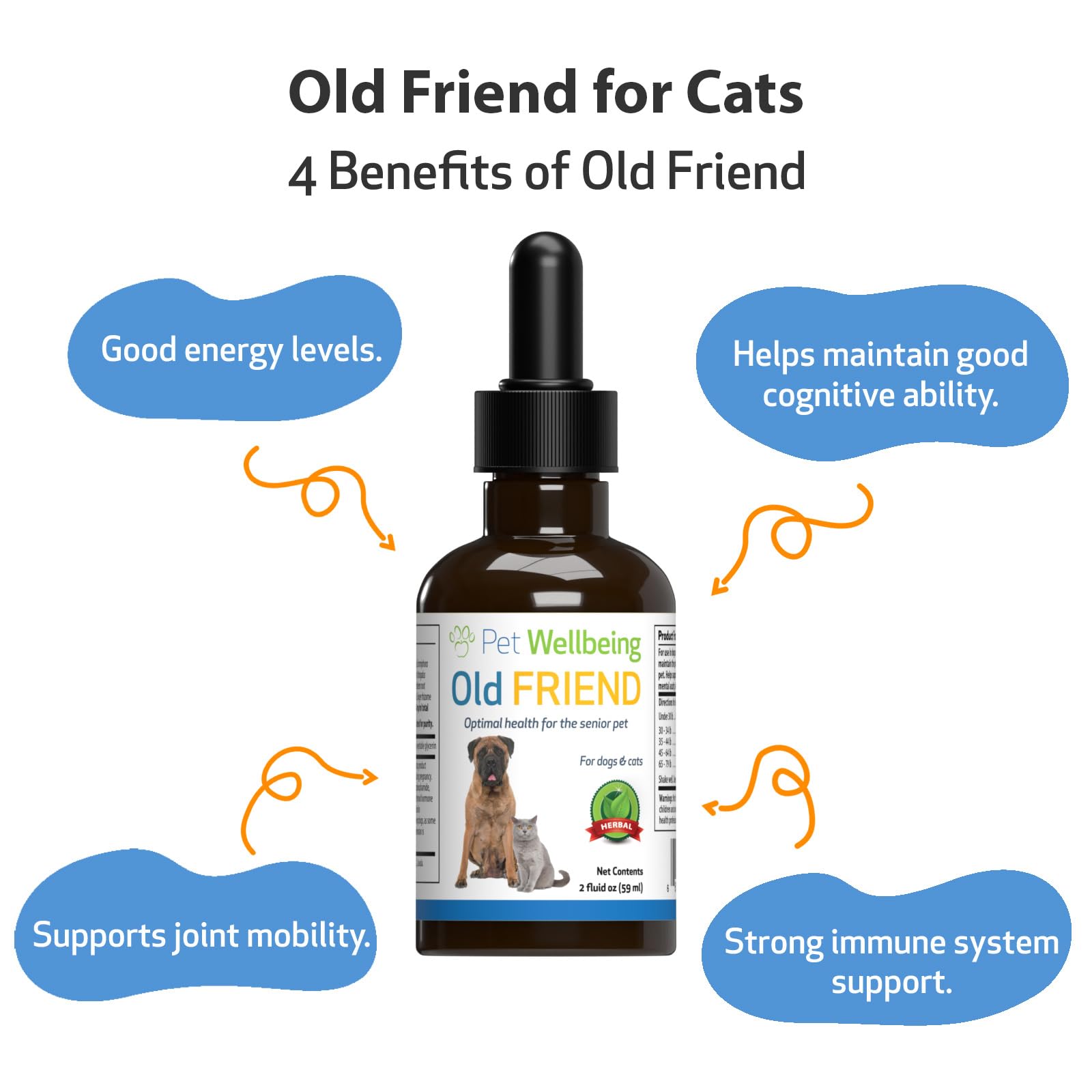 Pet Wellbeing Old Friend for Senior Cats - Vet-Formulated - Aging Immune System & Joint Mobility Support in Older Felines - Natural Herbal Supplement 2 oz (59 ml)