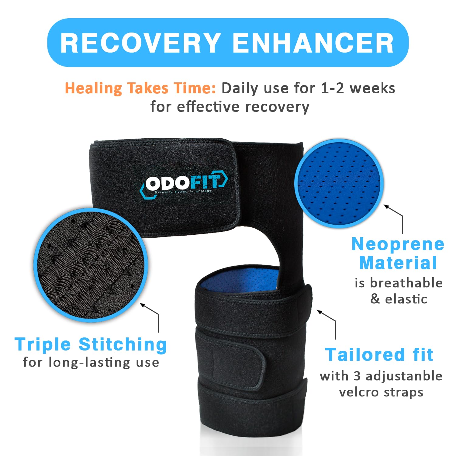 ODOFIT Ortho Sciatica Pain Relief Hip Brace - Compression Groin Support Wrap for Men and Women - Effective Thigh, Hamstring Sleeve and Hip Pain Relief - RIGHT Leg