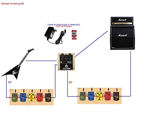 Nobsound Little Bear 3 RAT Tack Guitar Bass Distortion Effector effect Stomp Box Fuzz Pedal LED