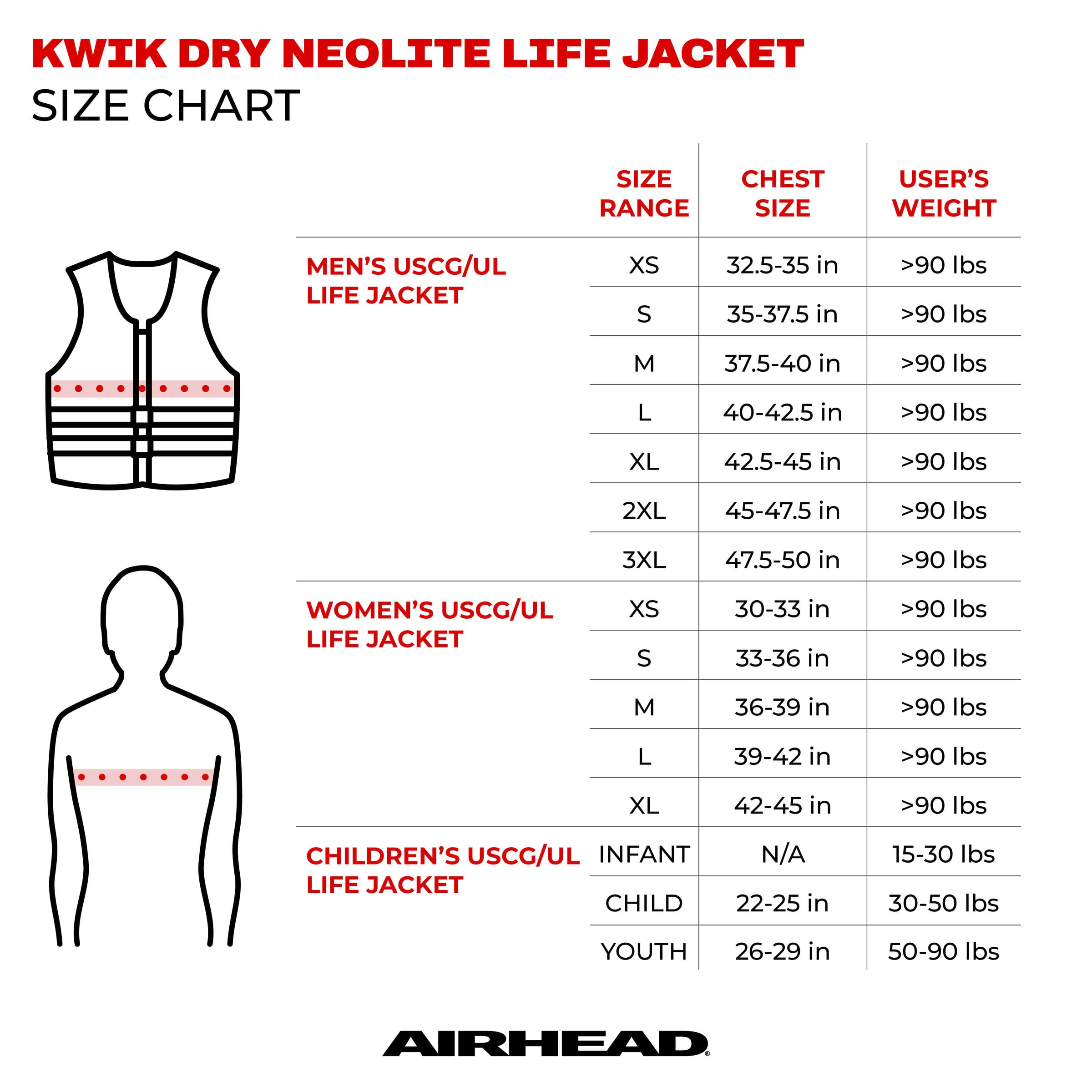 Airhead Women’s Camo Cool Neolite Flex Kwik-Dry Life Jacket, US Coast Guard Approved