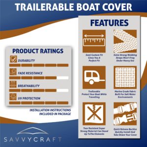 Savvycraft Heavy Duty Boat Cover, Waterproof Trailerable Boat Cover fits V-Hull Runabouts, Aluminum Fishing Boats, Pro Style Bass Boats, Fish&Ski (Size 4: 17ft-19ft Long, Beam up to 100", Blue)