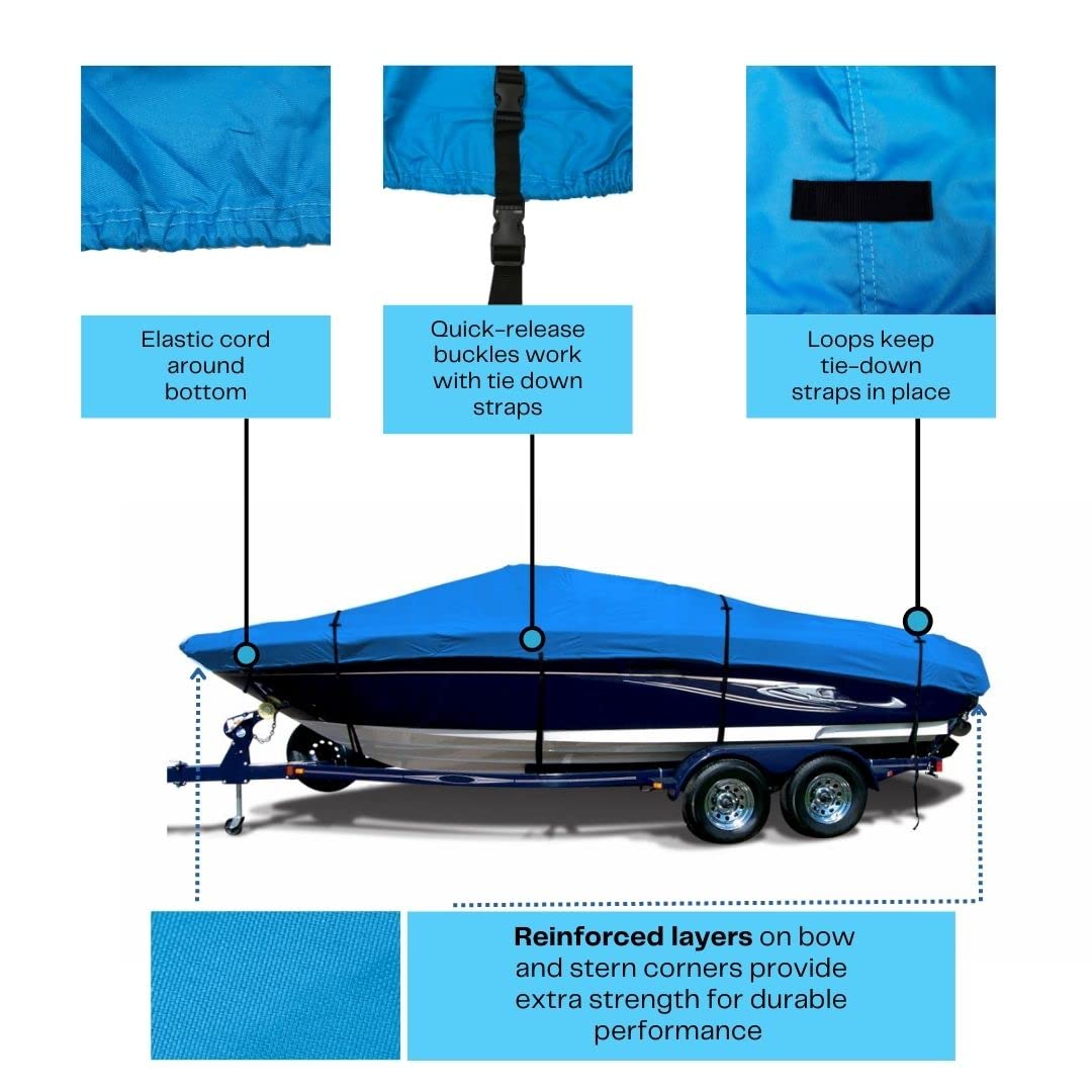 Savvycraft Heavy Duty Boat Cover, Waterproof Trailerable Boat Cover fits V-Hull Runabouts, Aluminum Fishing Boats, Pro Style Bass Boats, Fish&Ski (Size 4: 17ft-19ft Long, Beam up to 100", Blue)