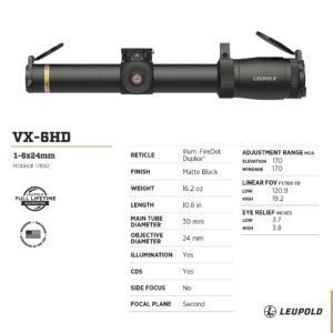 Leupold VX-6HD 1-6x24mm Riflescope, Matte (171552)