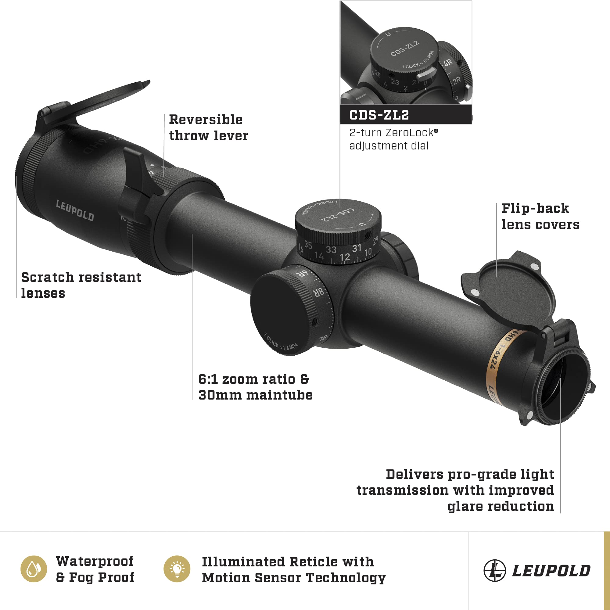 Leupold VX-6HD 1-6x24mm Riflescope, Matte (171552)