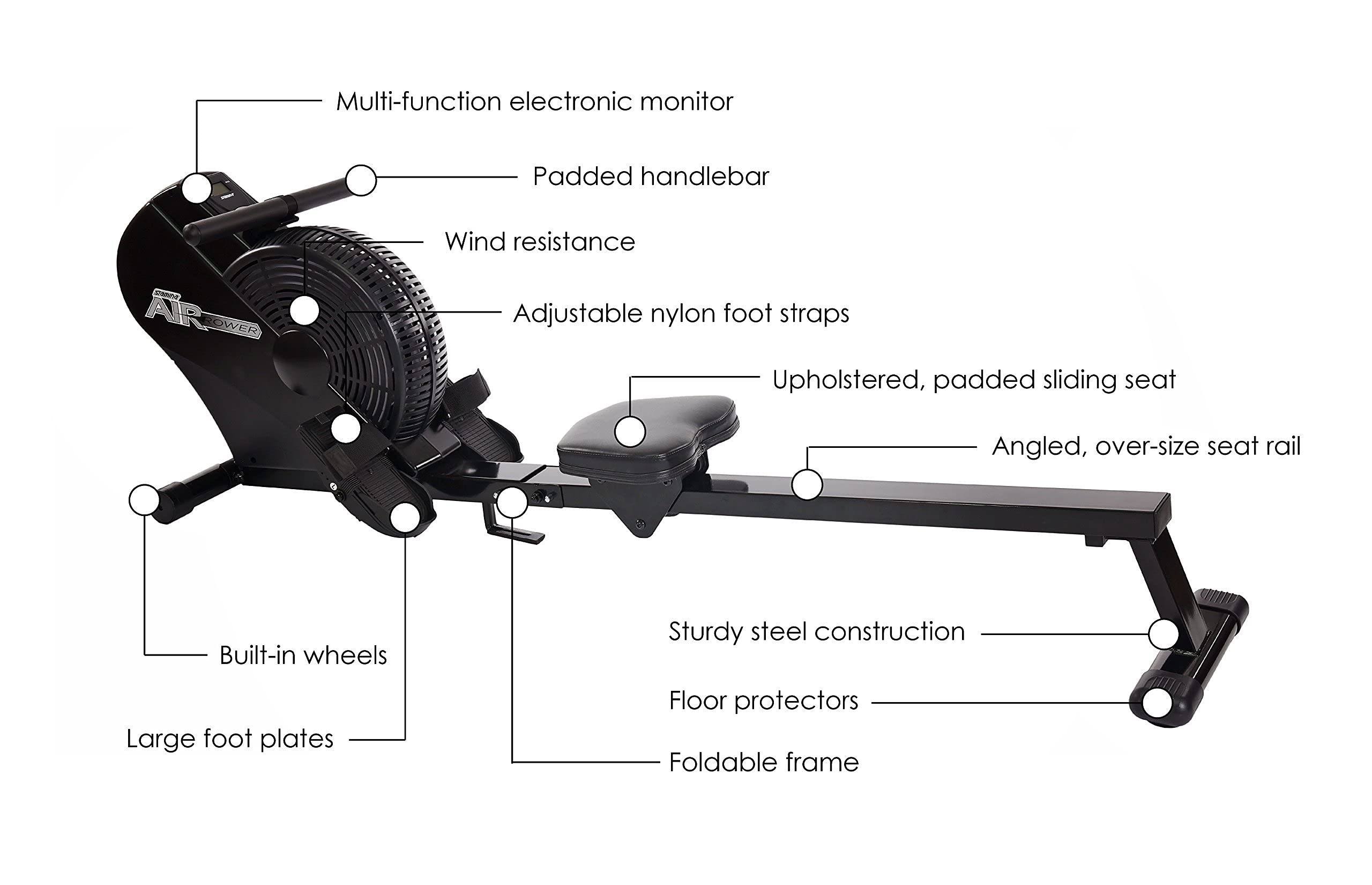 Stamina ATS Air Rower Machine with Smart Workout App - Foldable Rowing Machine with Dynamic Air Resistance for Home Gym Fitness - Up to 250 lbs Weight Capacity