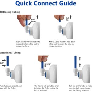 PureSec Water Pipe Stem Elbow Connector for 1/4" Tubing 90 degree elbow Push to Connect Plastic Quick Fittings for Reverse Osmosis System(Pack of 10)