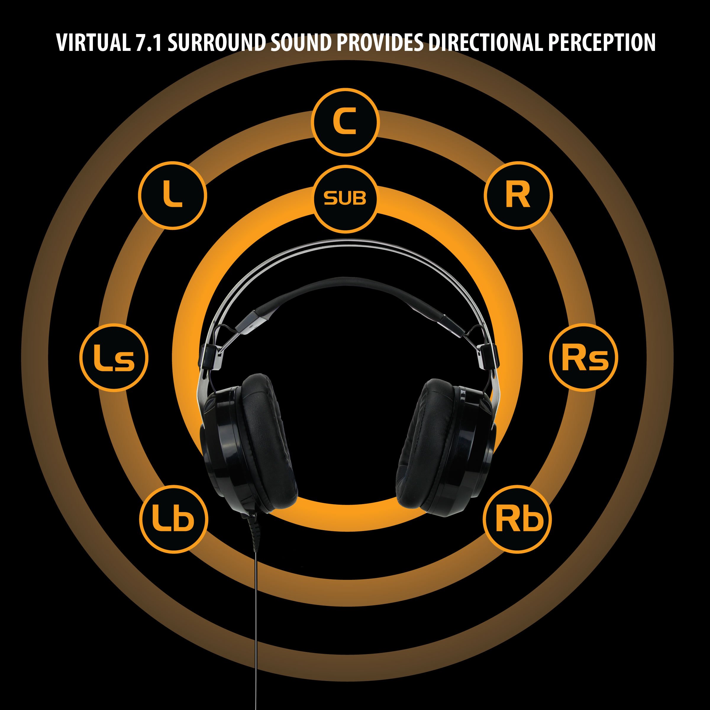 ENHANCE Scoria USB Gaming Headset with Noise Cancelling Mic, 7.1 Surround Sound, Bass Vibration, LED Lighting & In-Line Controls - Gaming Headphones for PC, Laptop, PS5, PS4 - TeamSpeak Certified