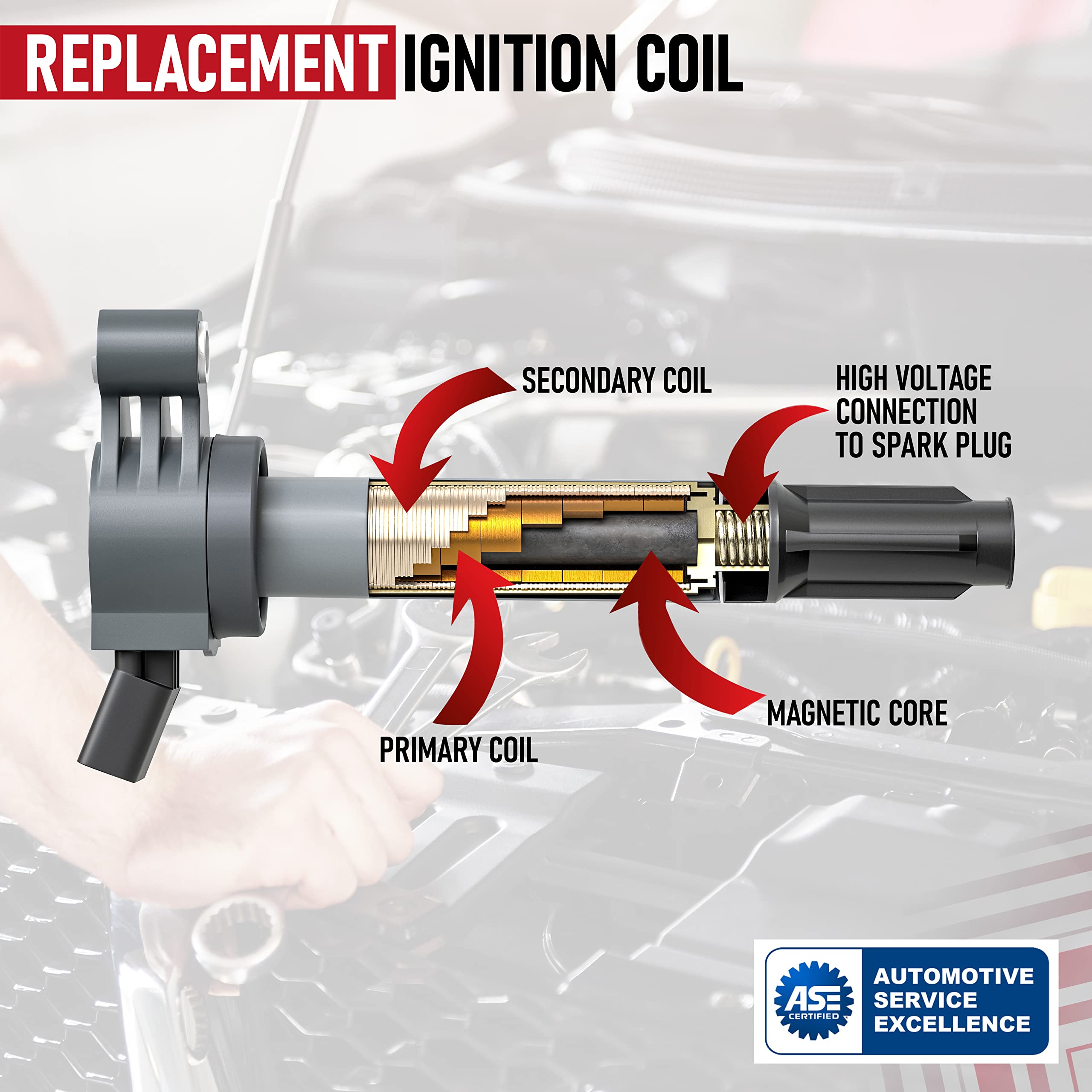 Ignition Coil Replaces 90919-A2007, Compatible with Lexus, Toyota & Scion 2.7L, 3.5L V6 Vehicles - Coil Pack Fits, Camry V6, Avalon, Rav4, Sienna and more