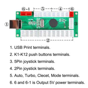 EG STARTS Classic Arcade DIY Kit Parts 2x USB LED Encoder To PC Consols Games + 2x 4/8 Ways Joystick + 20x 5V Illuminated Push Buttons For Mame Raspberry pi (Red/Blue Stick + MIX Color Buttons)