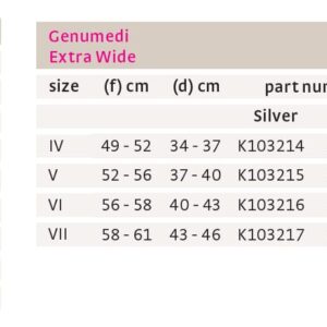 Genumedi III Silver Size V