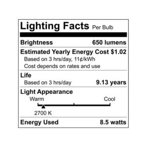 Ecosmart LED Technology Soft White 65W 8.5W Replacement Dimmable Light Bulb 6 Pack BR30 1001 729 291