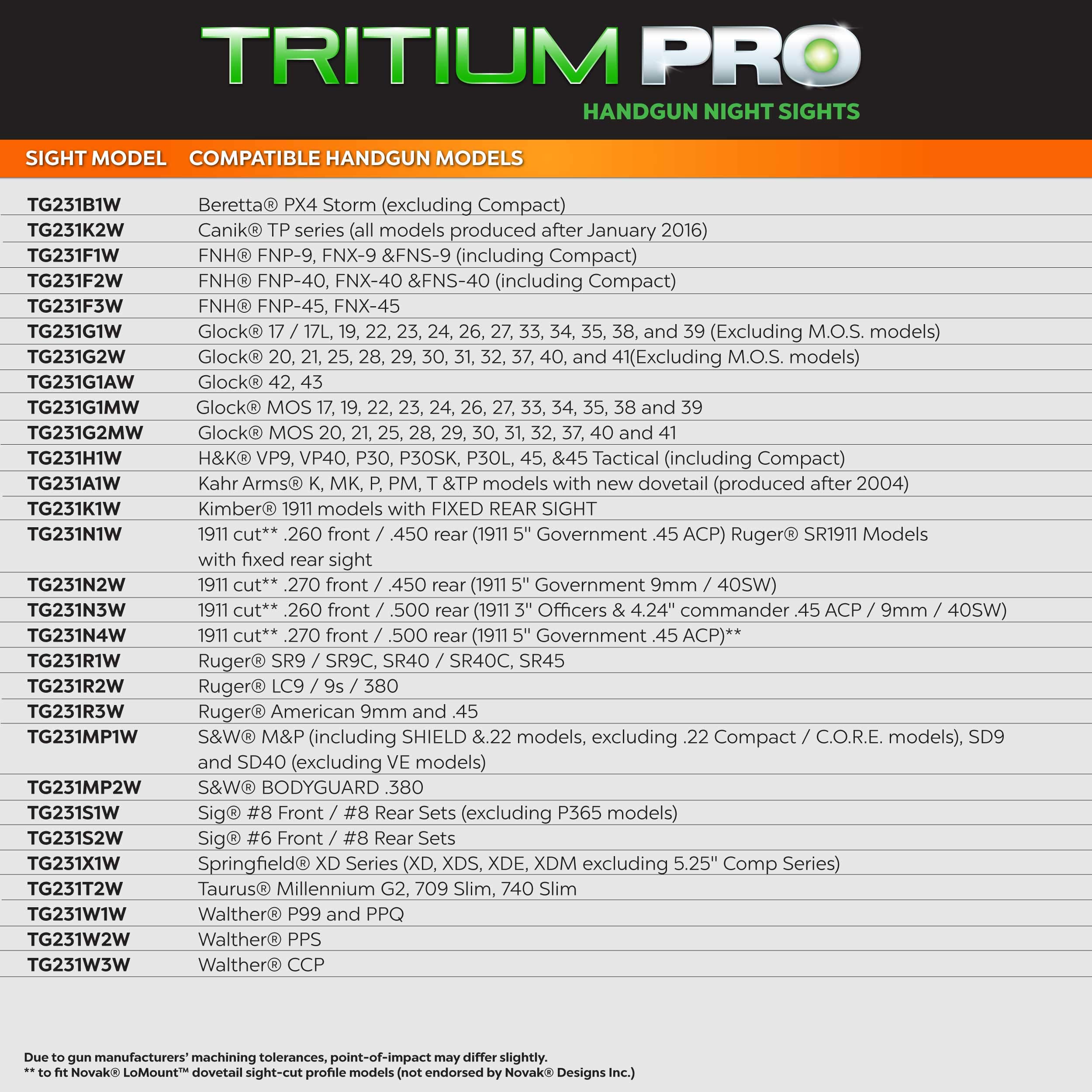 TRUGLO Tritium Pro Night Sights, Compatible with Sig Sauer #6 Front / #8 Rear | Compact Durable Glow-in-The-Dark Front & Rear Gun Sights with White Focus Lock Front Ring