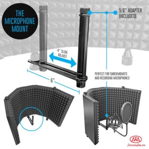 AxcessAbles Large 32 x 13 Recording Studio Microphone Isolation Shield w/Stand | Mic Isolation Foam Booth with Tall Stand | Reflection Filter Shield