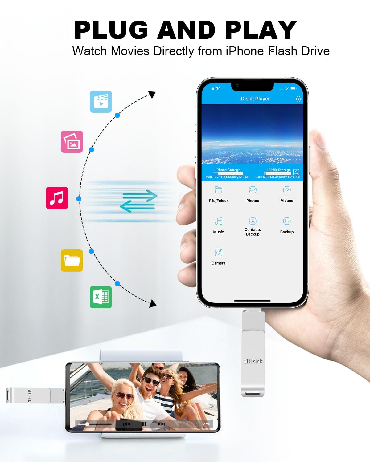 【App-le Certified】iDiskk 128GB Photo Storage Stick iPhone Storage Flash Drive for iPhone usb storage flash drive,iPhone USB External Storage for Mac,iPad and PC Photo Stick for Photos Videos Contacts