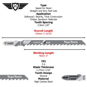 25 x TopsTools T144D Jigsaw Blades for Bosch, Dewalt, Makita, Milwaukee and many more