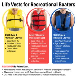 SEACHOICE 85520 Life Vest, Type II Personal Flotation Device â€“ Orange â€“ Adult