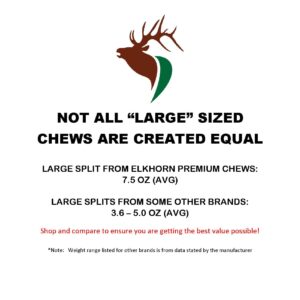 Elkhorn Premium Chews - Large Split Single Pack (for 30-50 lb Dogs) Premium Grade Elk Antler for Dogs (1 Piece) Sourced in The USA